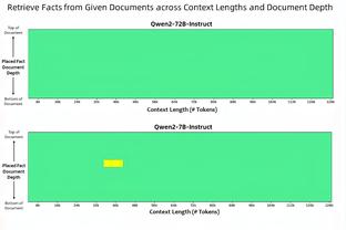 内忧外患？名记：本赛季可能是最让库里沮丧的一个赛季